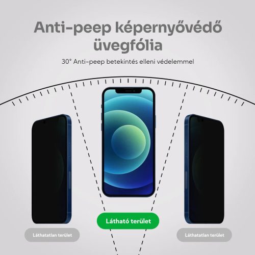 Apple Iphone 16 Pro / 17 / 17 Pro / 18 Pro 5D betekintésgátló privacy üvegfólia